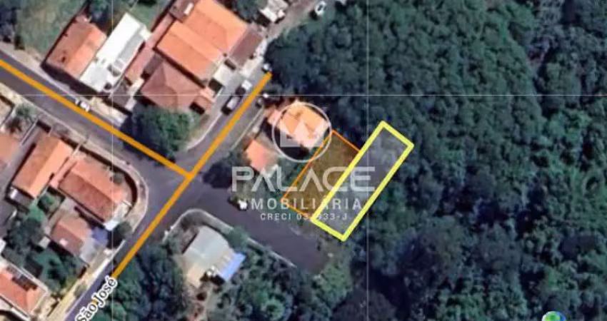 Terreno à venda no Centro (Tupi), Piracicaba 