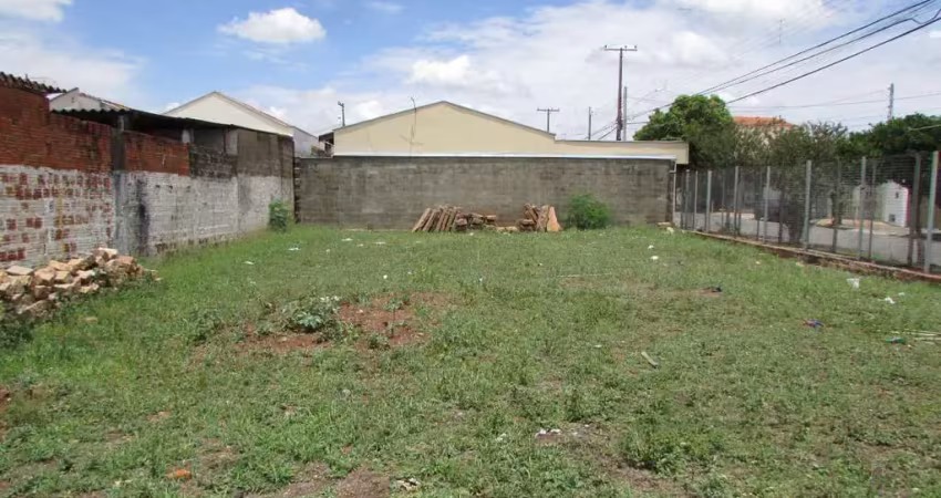 Terreno comercial para alugar no Jardim Sol Nascente, Piracicaba 
