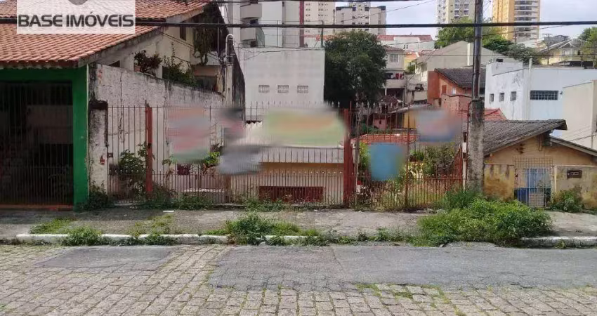Terreno à venda, 400 m² por r$ 1.100.000,00 - saúde - são paulo/sp