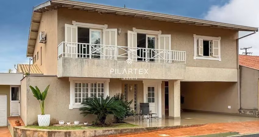 Casa com 4 quartos à venda na Rua Ildefonso dos Santos, 240, Residencial Santa Clara, Londrina