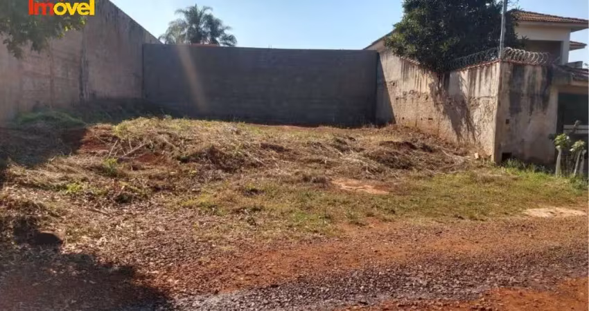 Terreno à venda em ribeirão preto-sp, jardim itaú mirim: 256m² de área. aproveite essa oportunidade! quer imóvel negócios imobiliários.