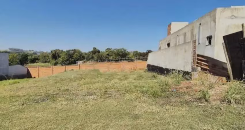 Terreno em condomínio à venda em ribeirão preto-sp, bairro reserva san tiago, 263,00m² de área!