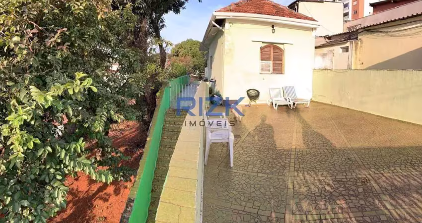 Casa com 2 quartos à venda na Rua Eiras Garcia, Vila Monumento, São Paulo