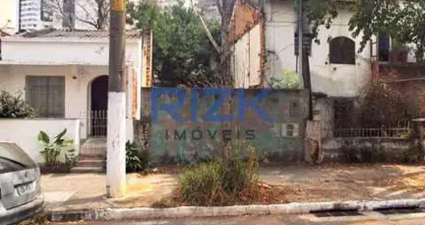 Terreno em condomínio fechado à venda na Rua Augusto de Toledo, Cambuci, São Paulo