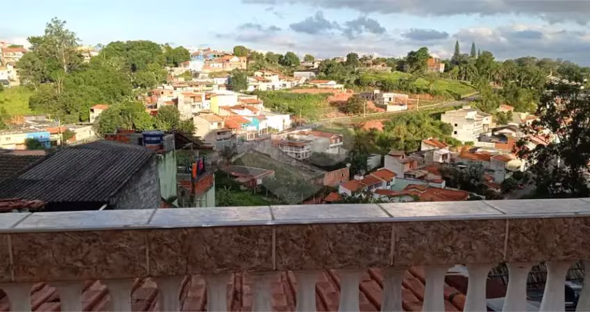 Casa com 2 quartos à venda em Jardim Caçula - SP