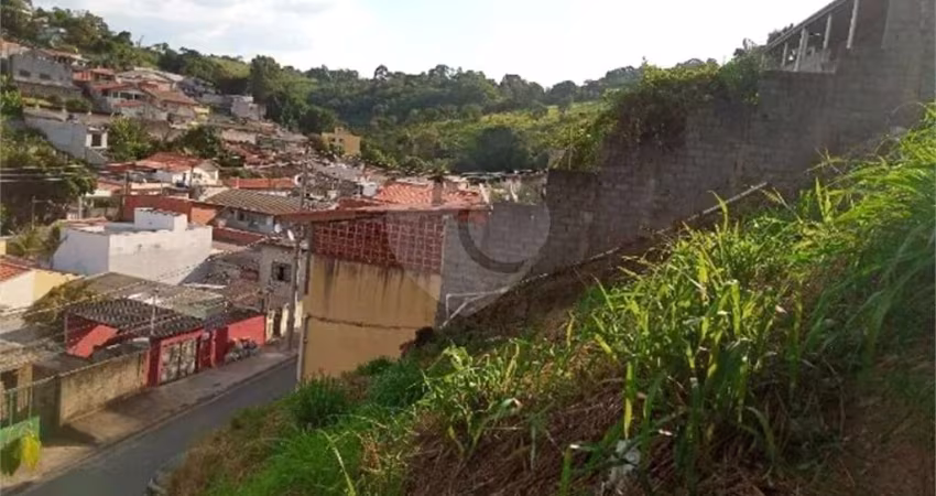 Terreno à venda em Jardim Promeca - SP