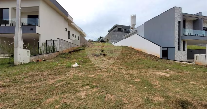 Loteamento à venda em Residencial Ibi-aram Ii - SP
