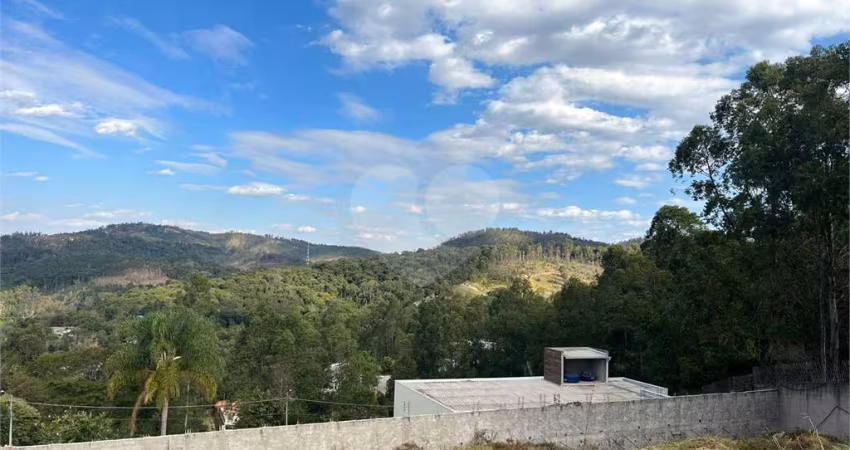 Loteamento à venda em Reserva Bom Viver - SP