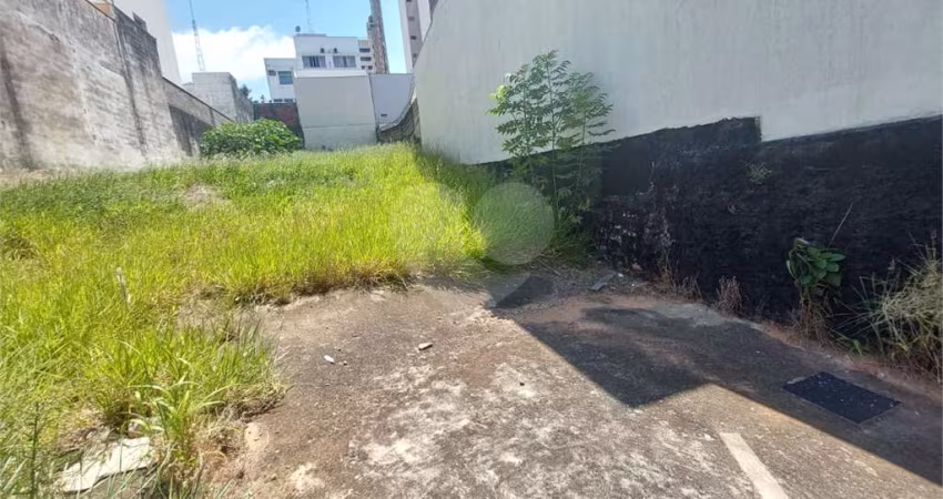 Terreno à venda em Vila Boaventura - SP