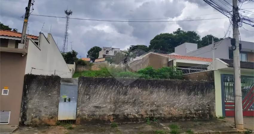 Terreno à venda na Lopes Trovão, Centro, Jundiaí