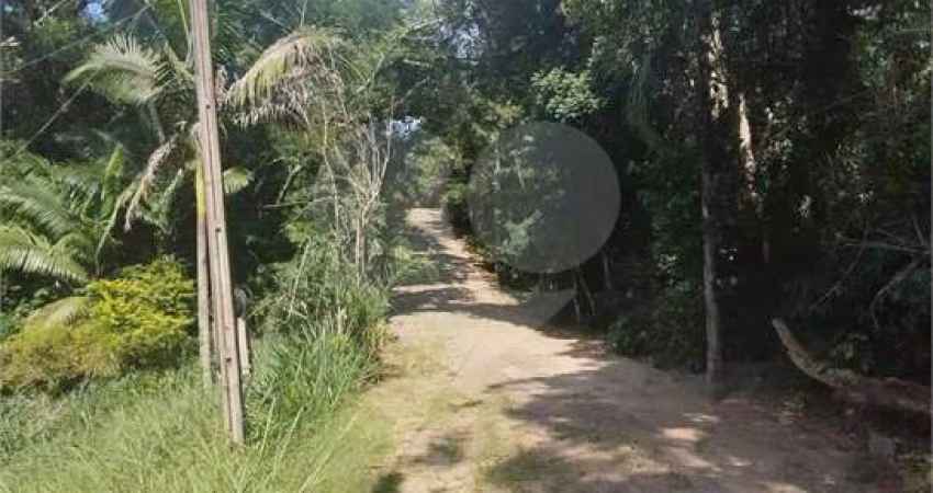 Loteamento à venda em Caxambu - SP