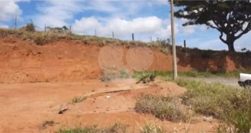 Terreno à venda na Emiko Bando, Jardim Panorama, Itatiba