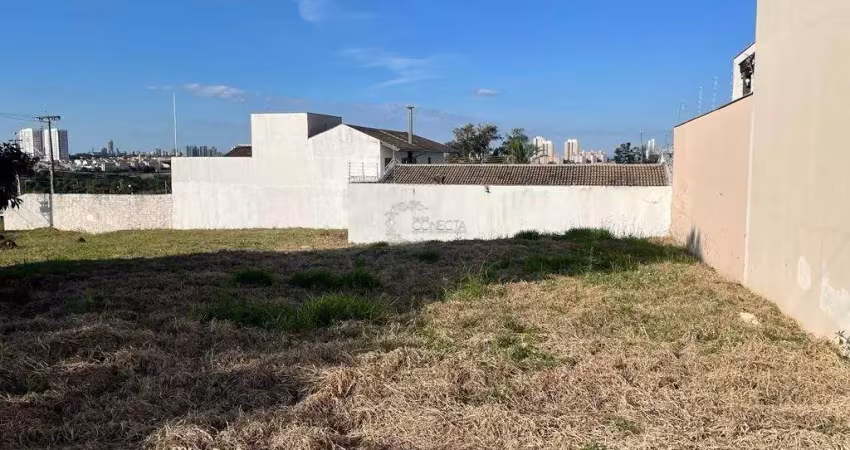 Terreno à venda na Rua Procópio Ferreira, Colúmbia, Londrina