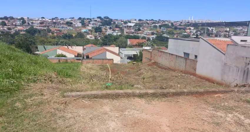 Terreno à venda na Rua Paschoal Ghelardi, Colúmbia, Londrina