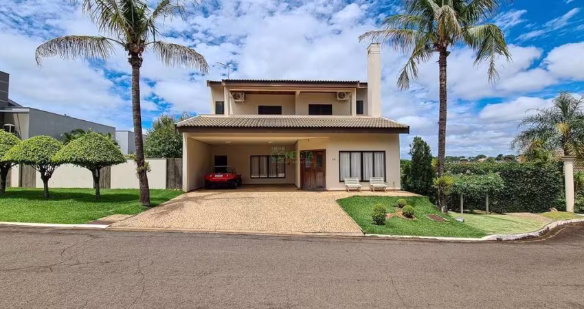 Casa em condomínio fechado com 3 quartos à venda na Rua Rubens Carlos de Jesus, Terras de Santana II, Londrina