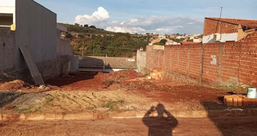 Terreno à venda na Rua Benedito Cardoso de Oliveira, Jardim Paris, Londrina