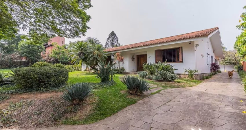 Casa comercial para alugar na Avenida Luiz Manoel Gonzaga, 701, Três Figueiras, Porto Alegre