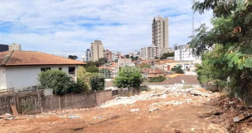 TERRENO Á VENDA NO JARDIM CARVALHO