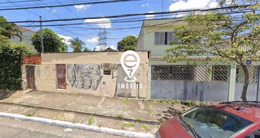 Terreno à venda, Planalto Paulista - São Paulo/SP