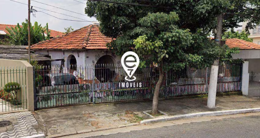 Terreno à venda, Vila da Saúde - São Paulo/SP