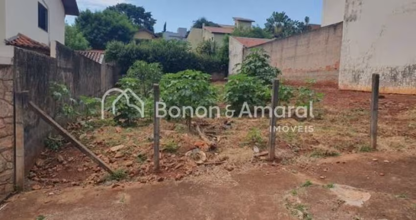 Terreno à Venda - Parque das Universidades