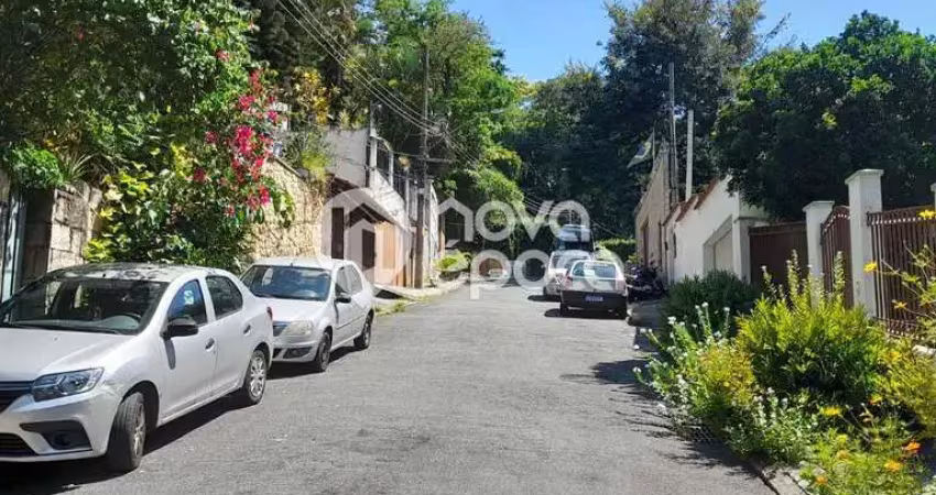 Terreno à venda na Rua Augusto Girardet, Grajaú, Rio de Janeiro