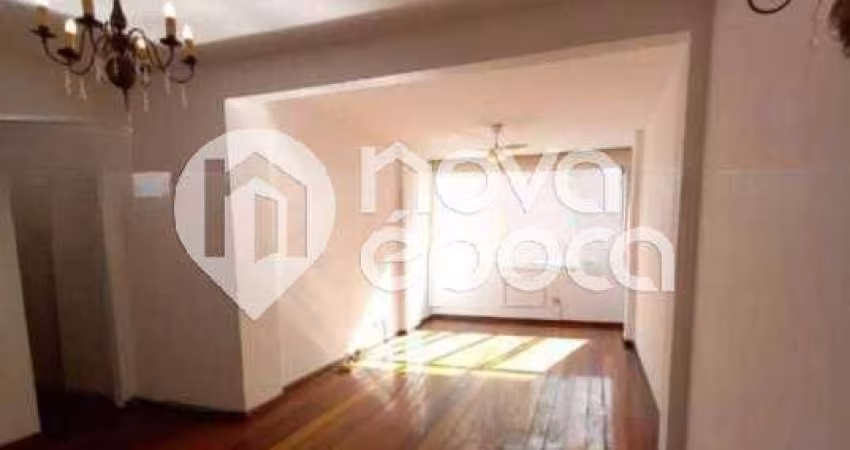 Apartamento com 3 quartos à venda na Rua Bolivar, Copacabana, Rio de Janeiro