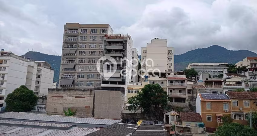 Apartamento com 1 quarto à venda na Rua Carvalho Alvim, Tijuca, Rio de Janeiro
