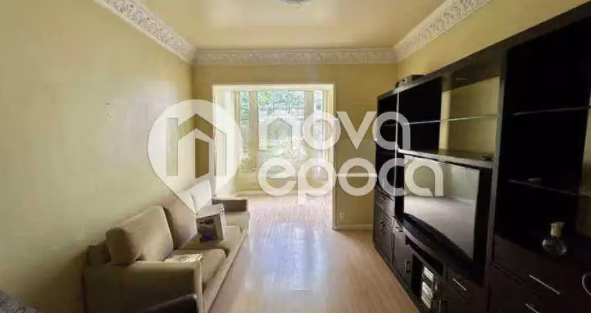 Apartamento com 3 quartos à venda na Rua Raimundo Correia, Copacabana, Rio de Janeiro