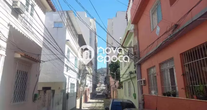 Casa em condomínio fechado com 2 quartos à venda na Rua Barão do Bom Retiro, Engenho Novo, Rio de Janeiro