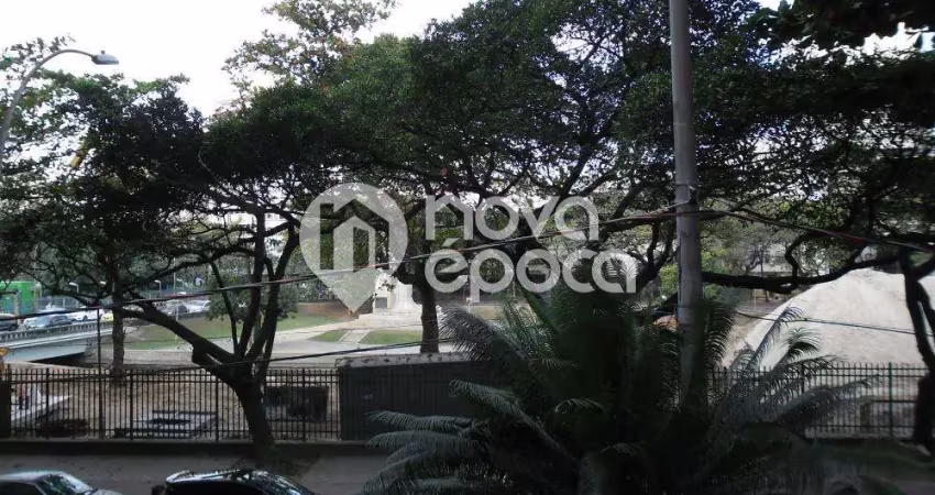 Apartamento com 4 quartos à venda na Avenida Borges de Medeiros, Leblon, Rio de Janeiro