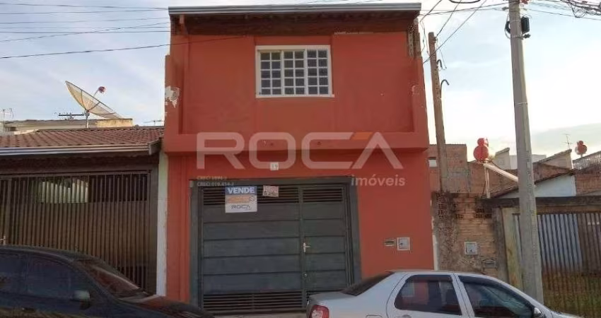 Casa com 3 quartos à venda na Rua José Felonta Sobrinho, 39, Cidade Aracy, São Carlos