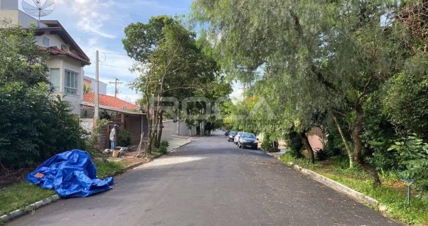 Terreno à venda em condomínio fechado em Residencial Samambaia, São Carlos