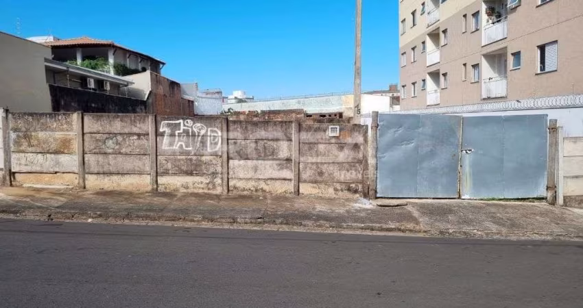 Terreno à venda na RUA ALICE J. DANNA JULIANA, Jardim Paraíso, São Carlos