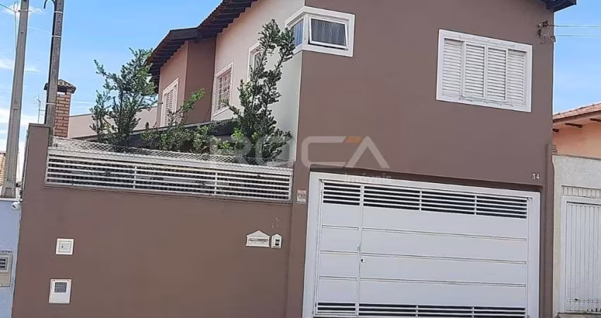 Casa com 3 quartos à venda na Rua José Luiz Olaio, 34, Jardim Ricetti, São Carlos