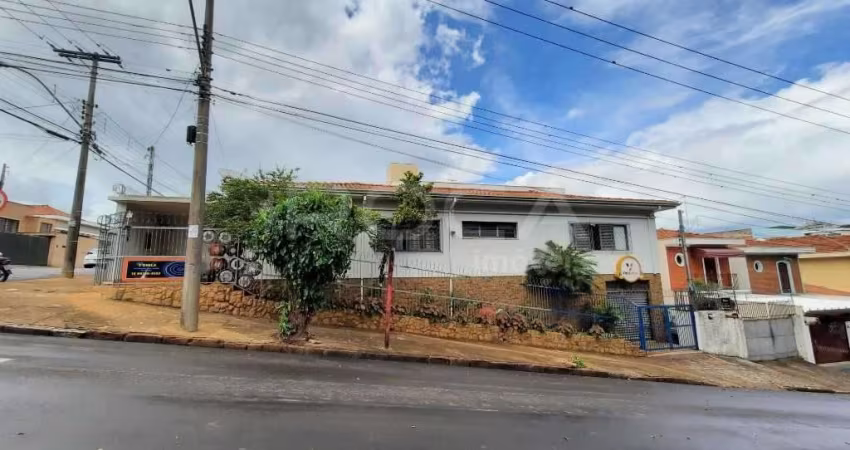 Casa comercial com 1 sala para alugar no Núcleo Residencial Silvio Vilari, São Carlos 