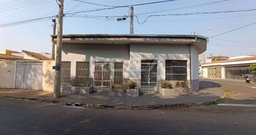 Sala Comercial para Alugar no Jardim São Carlos, São Carlos
