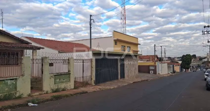 Terreno à venda no jardim lutfalla, são carlos - excelente oportunidade de investimento!