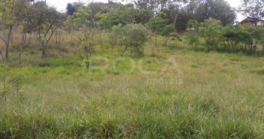 Terreno à venda na Avenida Francisco Pereira Lopes, Parque Santa Mônica, São Carlos