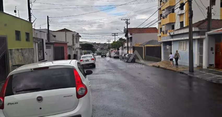 Casa com 2 quartos à venda na Vila Prado, São Carlos 