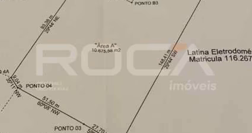 Terreno comercial para alugar na Avenida Getúlio Vargas, 00, Recreio São Judas Tadeu, São Carlos