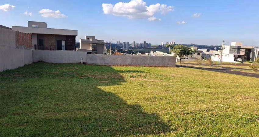 Terreno à venda, 562 m² por R$ 900.000,00 - Quinta dos Ventos - Ribeirão Preto/SP