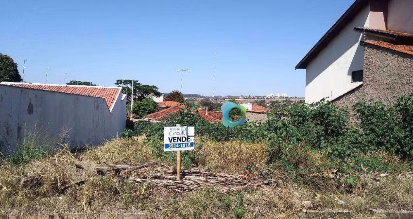 Terreno à venda, 360 m² - Ribeirânia - Ribeirão Preto/SP