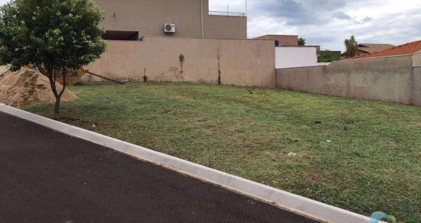 Terreno à venda, 295 m² - Condomínio Residencial Alto Bonfim I - Ribeirão Preto/SP