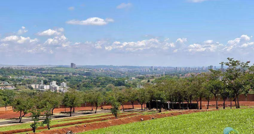 Terreno à venda, 1000 m² por R$ 2.000.000,00 - Bonfim Paulista - Ribeirão Preto/SP