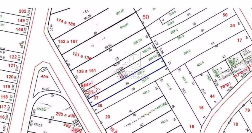 Terreno à venda, 250 m² por r$ 904.000,00 - campestre - santo andré/sp