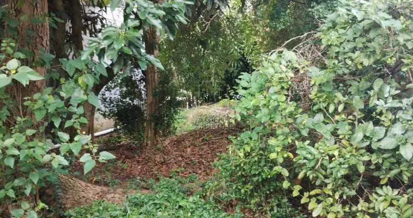 Terreno à venda na Vila Lucinda, Santo André 