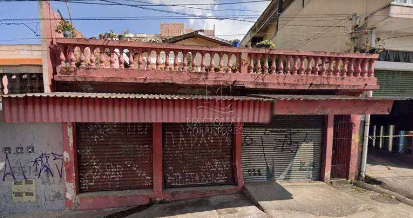 Terreno à venda, 245 m² - parque das nações - santo andré/sp