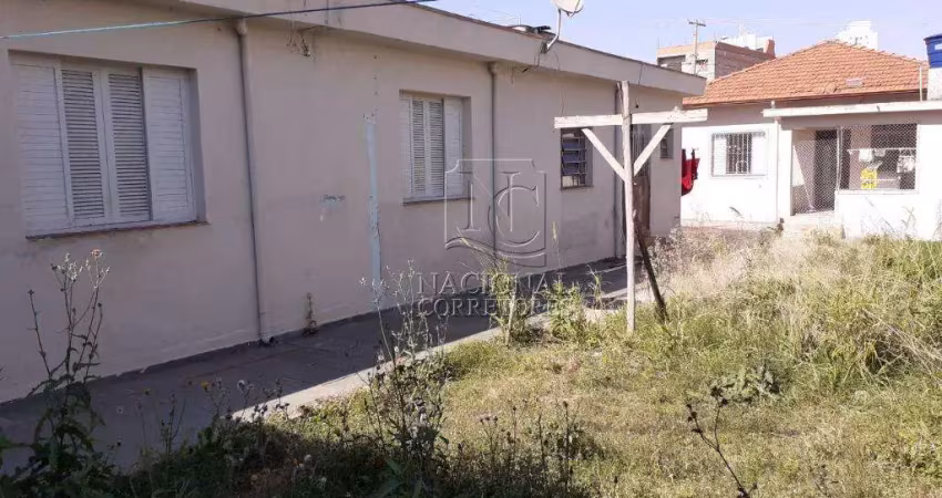 Terreno à venda, 400 m² por r$ 2.000.000,00 - vila camilópolis - santo andré/sp