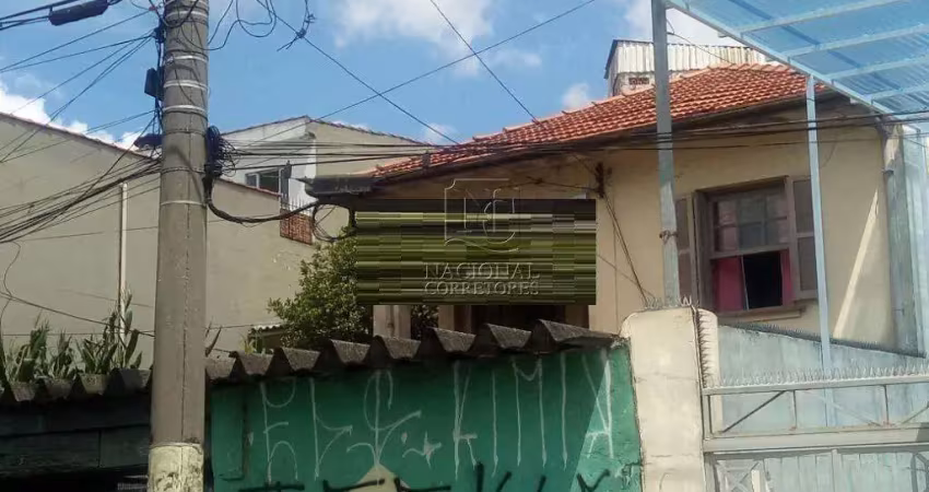 Terreno à venda, 267 m² por r$ 478.000,00 - parque das nações - santo andré/sp